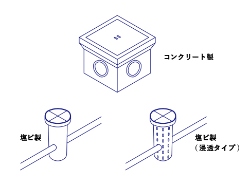 桝の種類 3つの雨水桝の種類